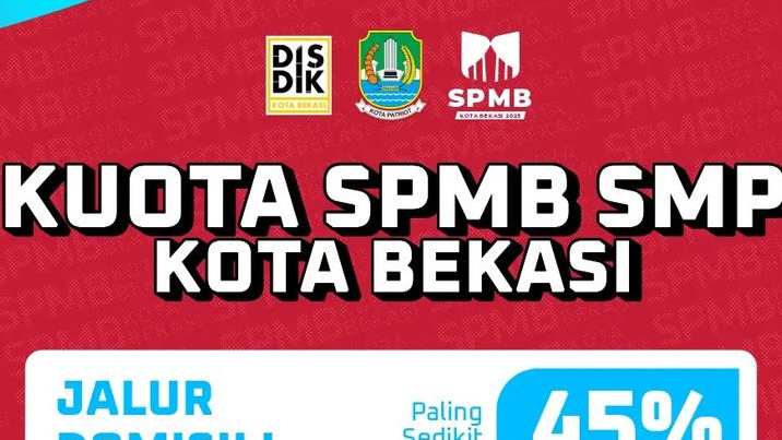 Memahami Kuota SPMB Kota Bekasi 2025: Peluang Masuk SD dan SMP Negeri yang Lebih Terukur