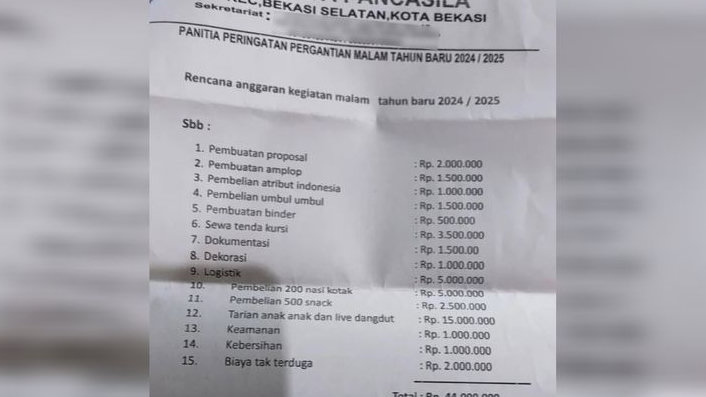 Pungutan Ormas untuk Tahun Baru, Polsek Bekasi Selatan Minta Masyarakat Melapor